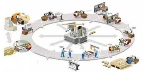 “華媒杯”青年創新創業大賽20強揭曉，互聯網設備銷售領域展露新銳力量