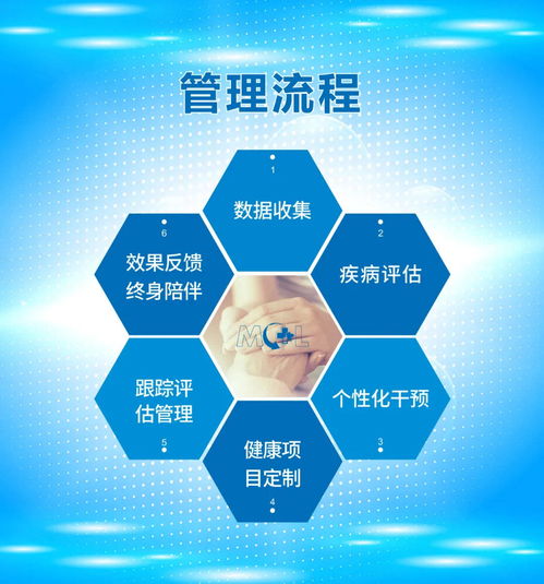 美睿國際領先項目 攜獨家專利產品引爆中國市場，開啟互聯網設備銷售新紀元