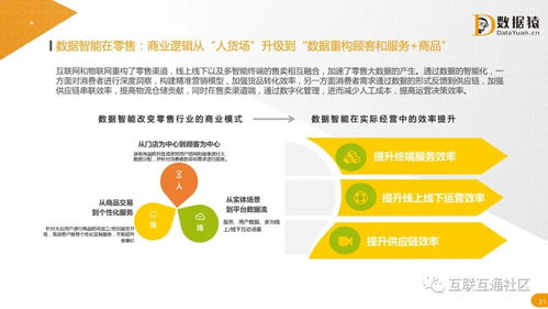 數(shù)據(jù)智能驅(qū)動農(nóng)業(yè)科研 2021年中國數(shù)據(jù)智能產(chǎn)業(yè)發(fā)展研究報告